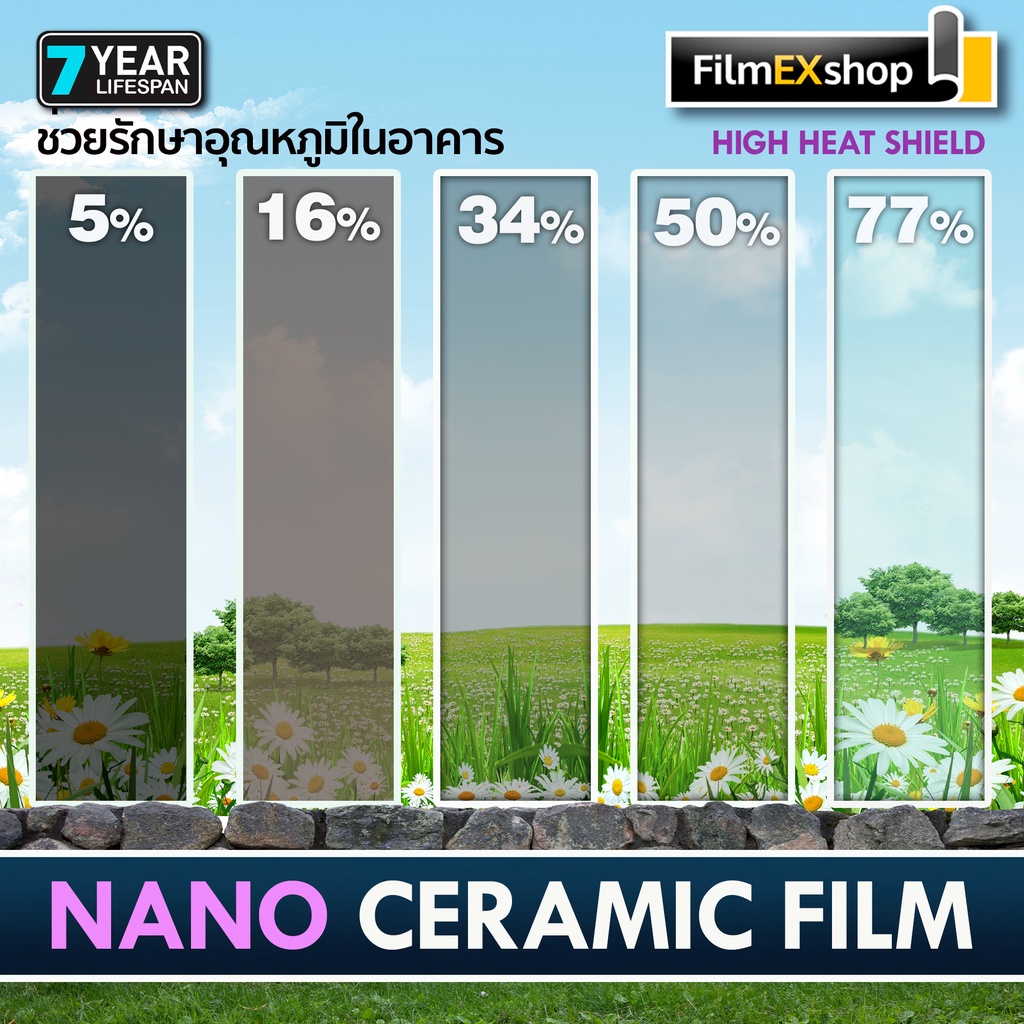 ฟิล์มรถยนต์เซรามิค Nano Ceramic Window Film ฟิล์มรถยนต์ ยี่ห้อไหนดี
